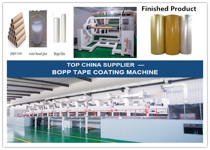 Wholesale Silicone Release Paper Film 120m/Min 1000mm Adhesive Tape Coating Machine from china suppliers