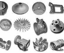 Wholesale High Precision ADC12 ADC10 Aluminium Gravity Die Casting Machinery Parts from china suppliers