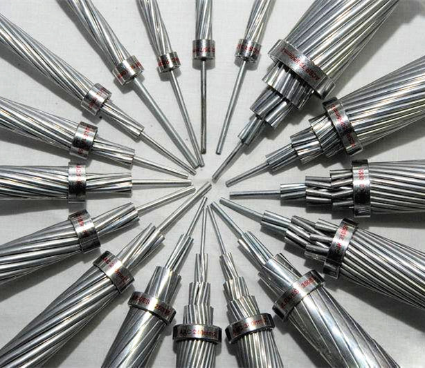 Luoyang ACSR/AAC/ AAAC/ Bare Aluminium Conductor Steel Reinforced