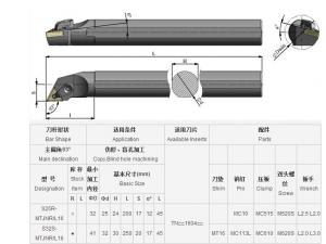 Wholesale Stainless Steel CNC Lathe Solid Carbide Boring Bar E05H-SWUBR06 from china suppliers