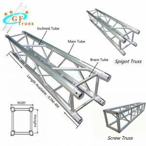 Wholesale 18.4lbs 290x290mm Aluminum Spigot Truss For Concert Show from china suppliers
