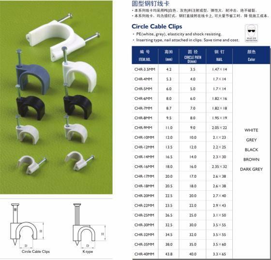 Wholesale Circle Cable Clips,PE,Clips,Electrical Wire Clips from china suppliers