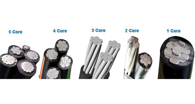 Wholesale XLPE Insulated Aerial Electrical Cable / Aluminium Aerial Bunched Conductor from china suppliers