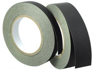 Wholesale Insulation Flame Retardant Acetate Cloth Adhesive Tape from china suppliers