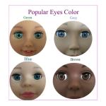 Iron cap movable simulation eye