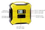Large Capacity 1500w Heavy Duty Solar Generator Portable Solar Station 220vac 10