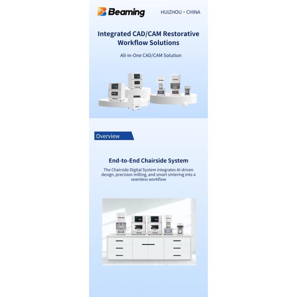 Sk Chairside Dental Solution Cad Cam Restoration System Digital Workflow