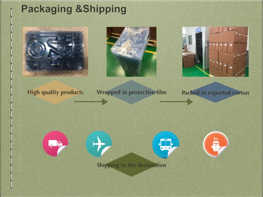 OEM/ODM Medical Plastic Packaging Insert Tray for 2ml Vial 0.5mm Thickness