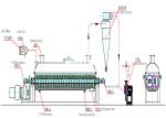 Paste Polypropylene Ss304 Rotary Vacuum Paddle Dryer