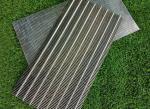 Centrifuge Johnson Filter Screen Basket Wedge Wire