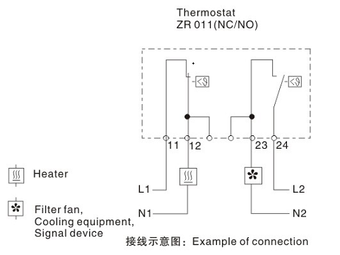 Mechanical Cabinet Dual Thermostat Temperature Controller Thermoregulator ZR011