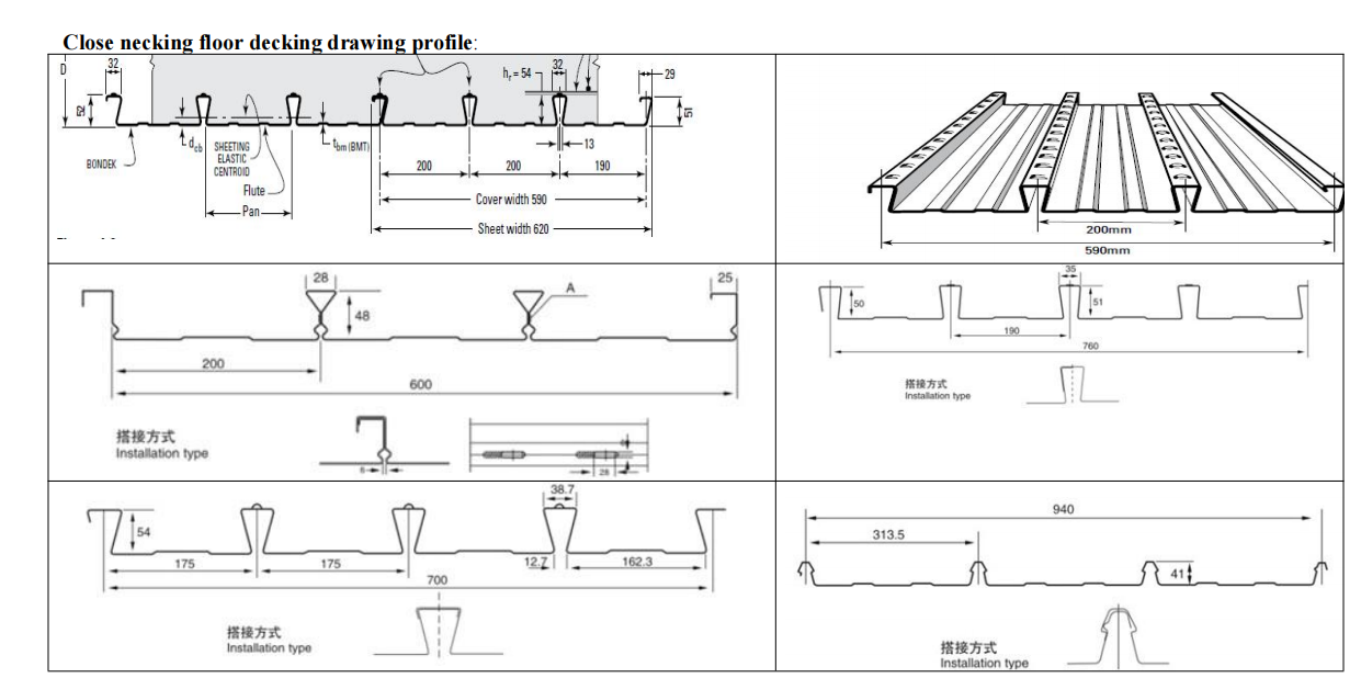 Metal decking drawing profile