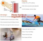 Aluminum Bubble Foil Heat Reflective Insulation Sheets for roof floor an dwall