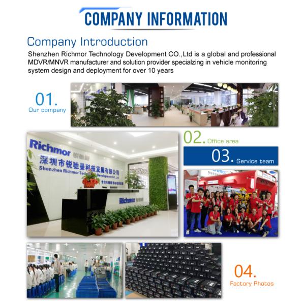 Richmor All-in-One Mini Portable 4CH 720P AHD Dual SD Card Mobile DVR for Vehicles