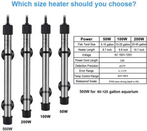 Wholesale Hygger Saltwater Tank Titanium Tube Submersible Pinpoint Aquarium Heater with Digital Thermostat, IC Temp Controller 50- from china suppliers
