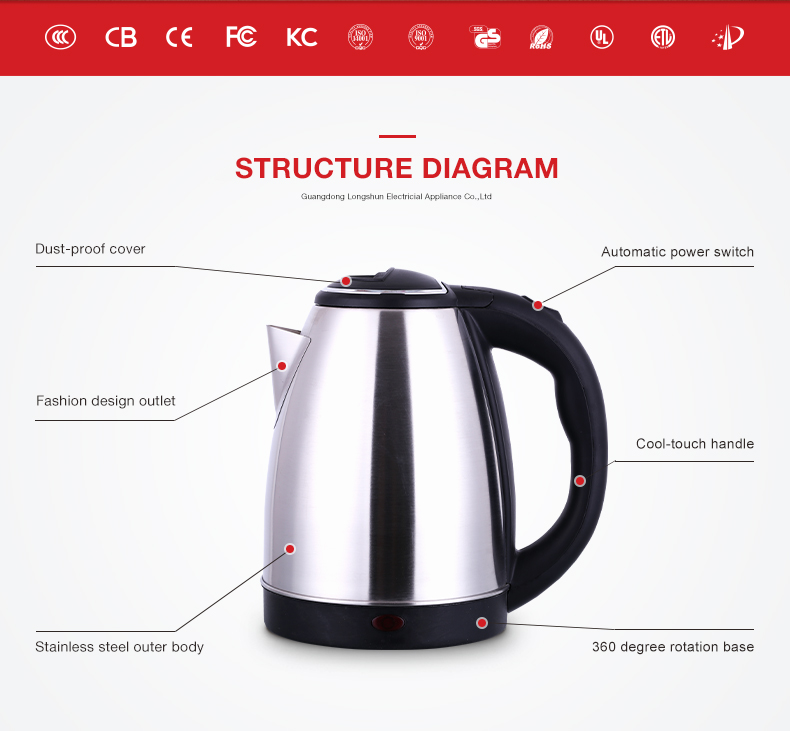 Big Capacity Smart Electric Tea Kettle 2.0L 220V Accurate Temperature Control