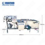OEM Automatic Plastic Pallet Washing Machine Good Quality Crates Cleaning