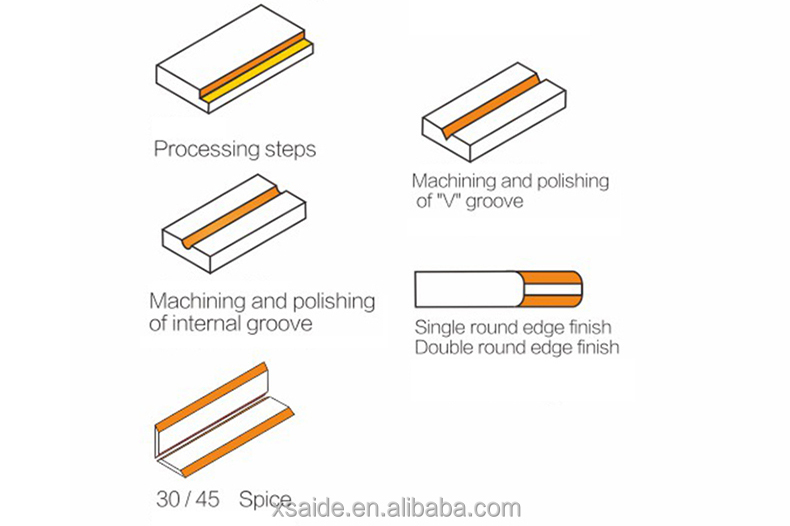 China Factory Supply SAIDE SD-XB1065 Acrylic Trimming Machines 60 Degree Automatic Acrylic Chamfering Machine