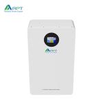 Wall-Mounted Lithium-Ion Battery Energy Storage System (5kWh/10kWh) with