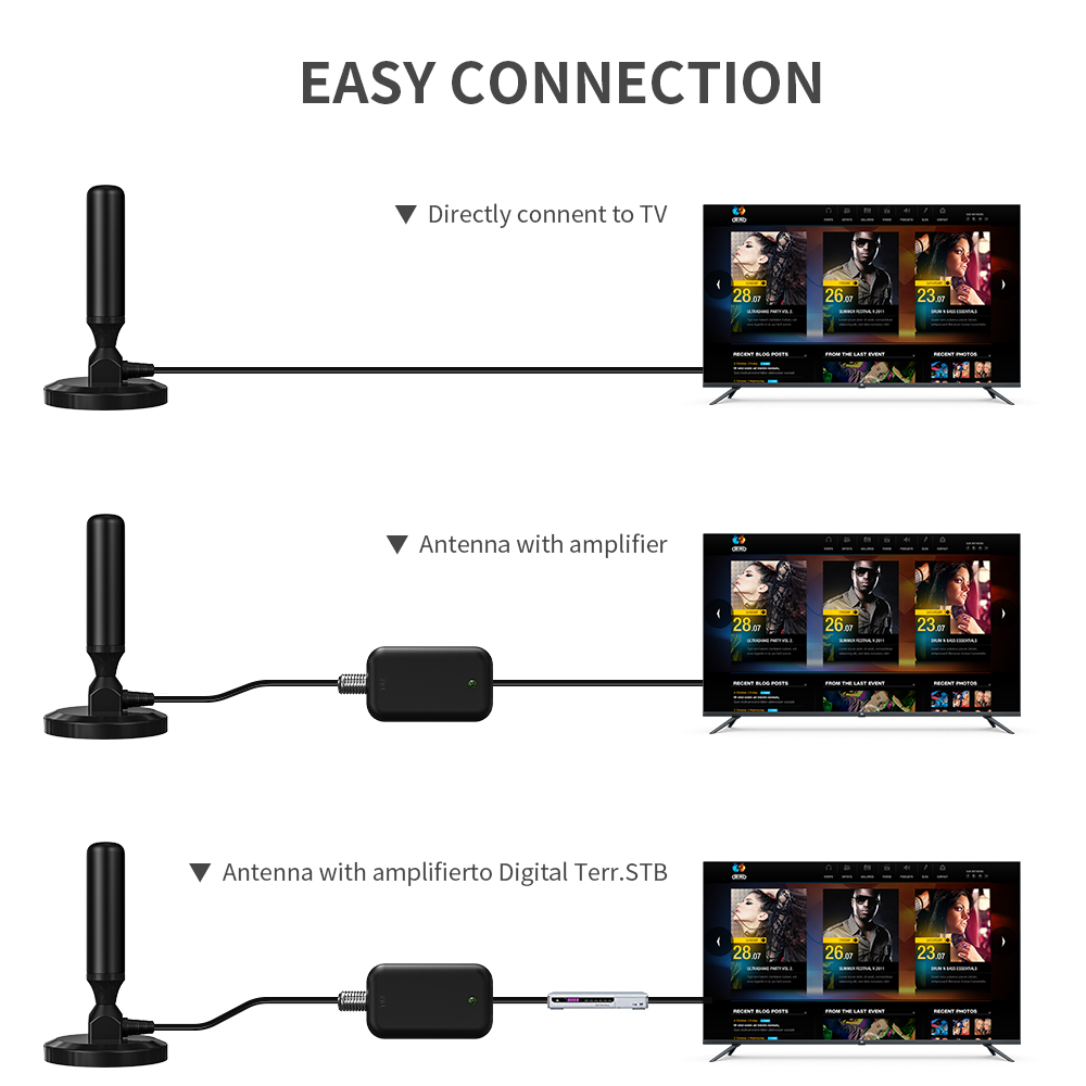 Indoor V56/U390 Bandwidth-MHz Long Range Wireless Caravan Satellite Digital 4K TV Antenna