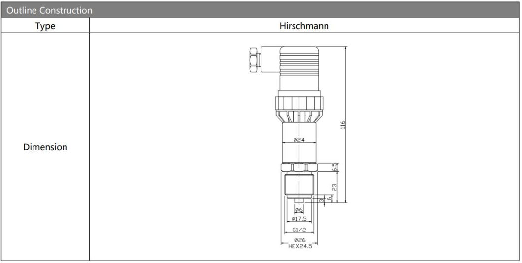 Hengtong Bp170 Pressure Transmitter China Factory