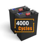 Wholesale Rechargeable Storage Lithium 51.2V 50Ah 100Ah 150Ah 200Ah BMS 48V