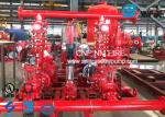 NFPA 20 Approved Skid Mounted Fire Pump Containerized Package