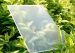 Art Gallery Square AG SGS 0.7mm Anti Reflective Tempered Glass