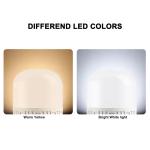 Level 3 Energy Efficient Lightbulb Waterproof Protected Against Insects Durable