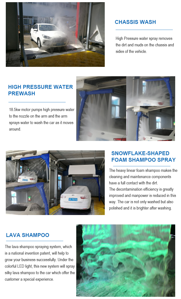 High Pressure 360 Automatic Car Wash Machine With Lava Shampoo 1500W