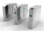 0.2s 40persons/min RS485 Bi Directional Flap Turnstile