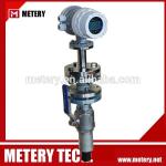 Pulse output Insertion Magnetic flowmeter