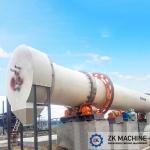 Mircowater Ceramsite 257TPD LECA Production Line