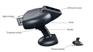 Wholesale FDA Excimer Laser System 9.2kg Vitiligo Laser Treatment 308nm Psoriasis from china suppliers