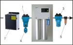 YS-1 Minitype Heatless Regenerative Desiccant Air Dryer