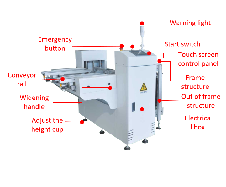 Automatic PCB Loader And Unloader Dual Rail Smt Unloader 320W