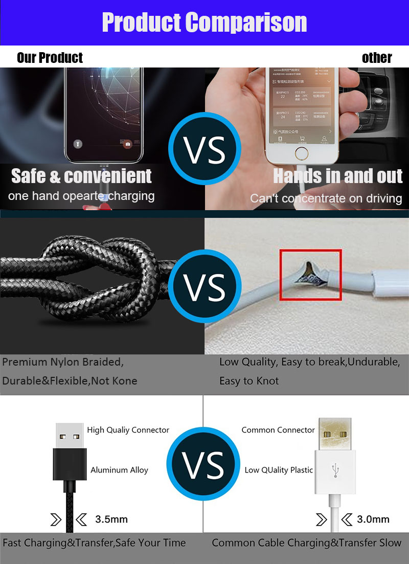 1000mm Magnetic 3 In 1 Charging Cable