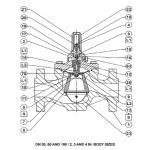 Chinese Skid Mounted With Regulating Control Valve LR125 FISHER Pressure