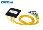 1x4 DWDM OADM