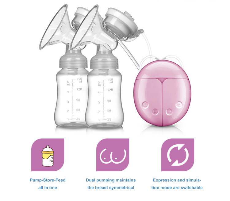 WinnerCare Electric Breast Pump Double Breast Pump Portable Breast Pumps with Adjustable Suction & Pumping Levels