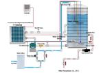 IEC 60456 Wahing Machine & Dishwasher Performance Test Chamber 4 Test Stations