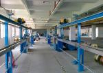 High Speed Pvc Cable Extrusion Machine Wire Production Line