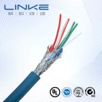 ISO 13485 Medical Cable Super Soft Property and Copper Core for Customer
