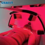 Luxmaster 6D Non Invasive Lipo Laser Machine , Physiotherapy Pain Relief Machine