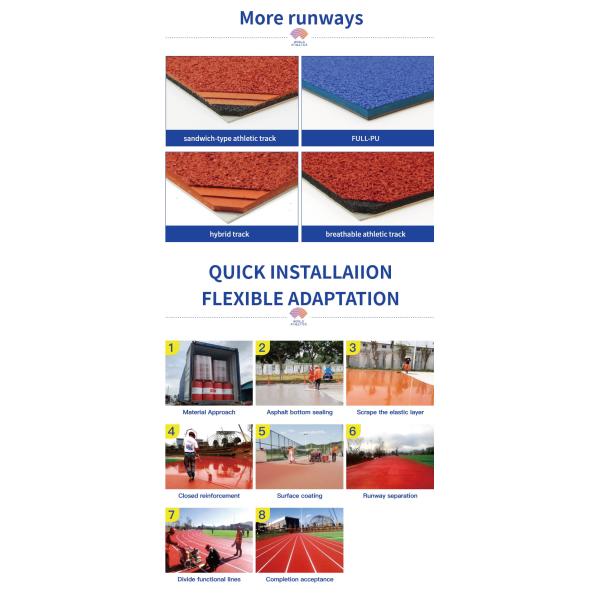 Rubber Athletic Prefabricated Running Track Customized Flame Retardant