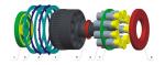 Hydraulic Pumps And Motors SG02/025/04/08/15/17/20