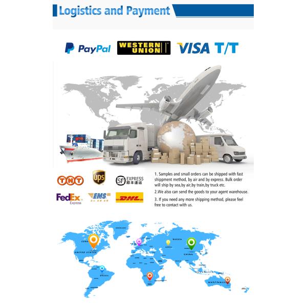 M8 Male 4-Pin A-Coded Connector Screw Connection IP67