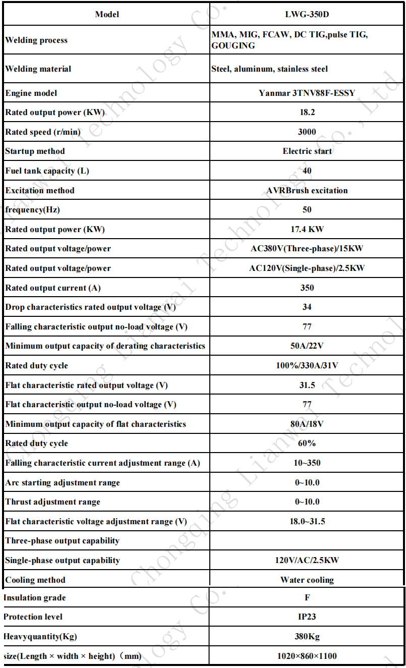 350A Diesel Multi-Process Digital Welding Generator Highly Adaptable to High-Intensity Welding in Outdoor Infrastructure
