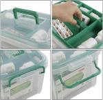 Clear First Aid Kit Container, Travel Medicine Storage Box With Tray First Aid