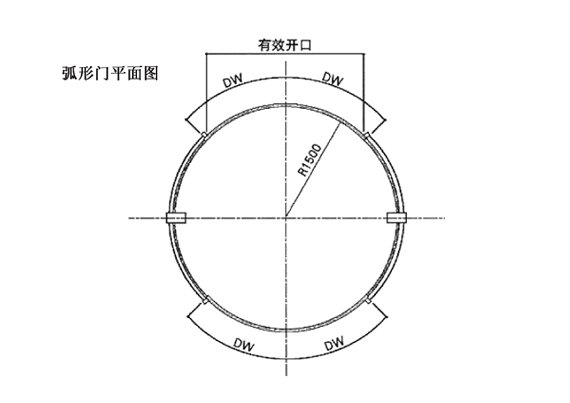 Baixin Tempered Glass Arc Automatic Door
